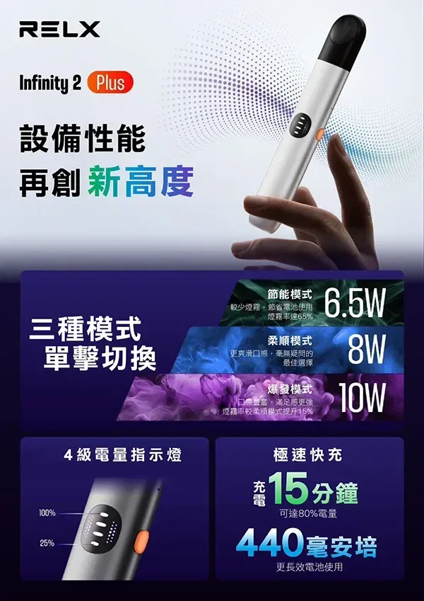 RELX六代主機示意圖